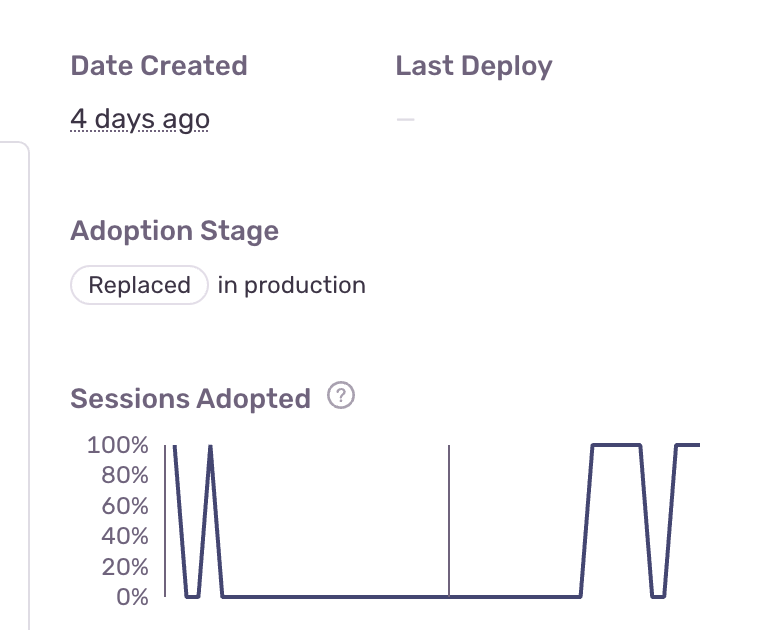Adoption stage label on the Releases page.