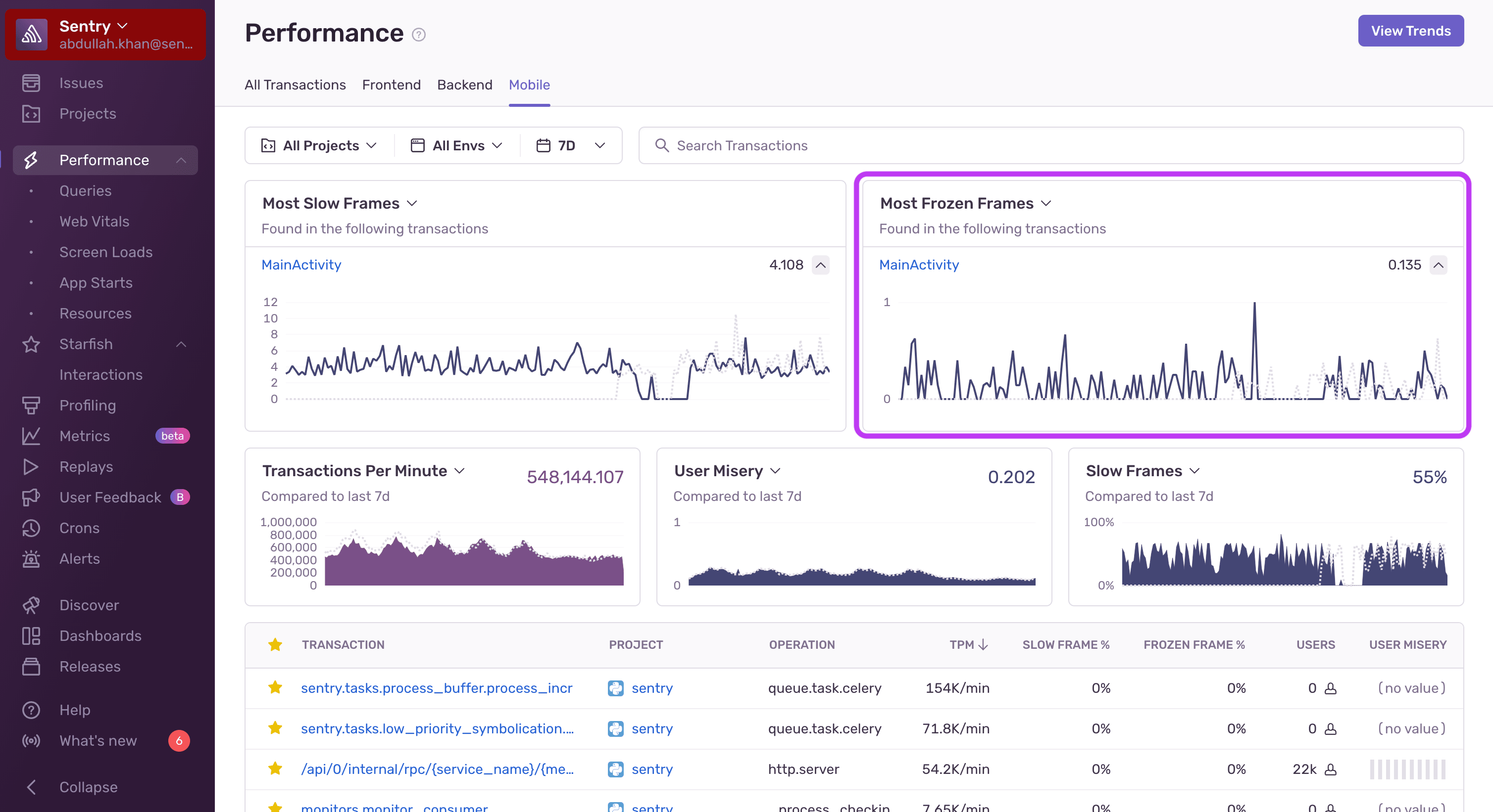 Performance Widgets - Most Frozen Frames